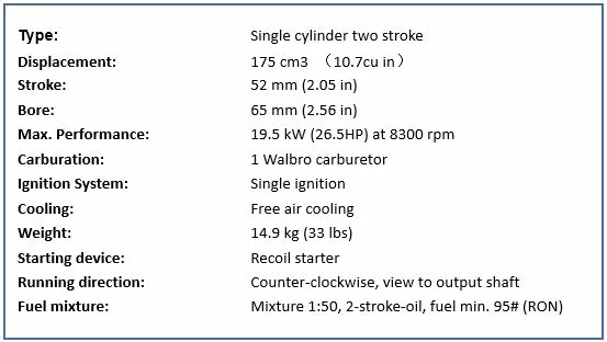 Engine & Engine Parts | Aerochute International